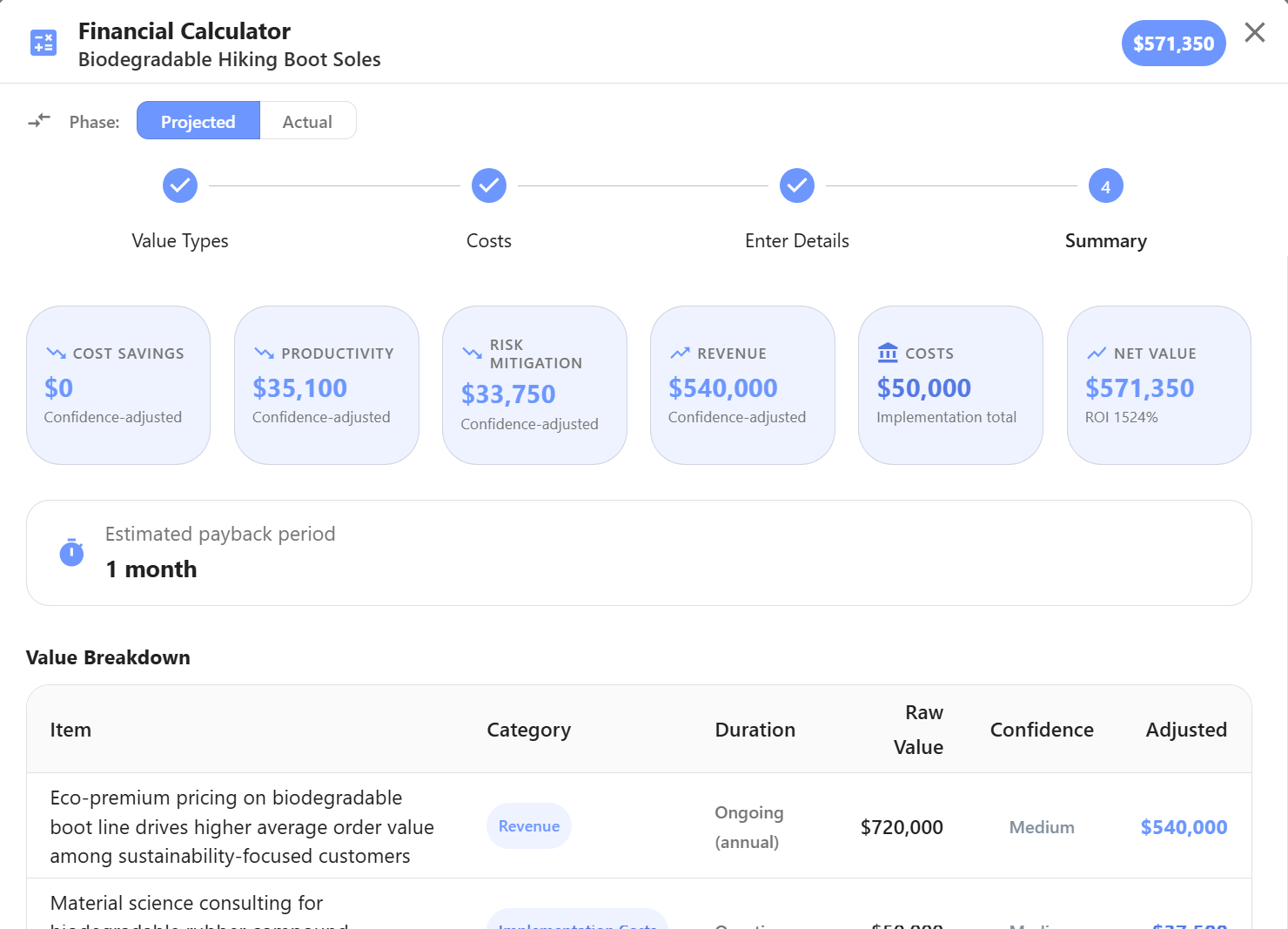 KWOKKA Financial Calculator for one idea: value type, costs and a value breakdown with confidence-adjusted amounts