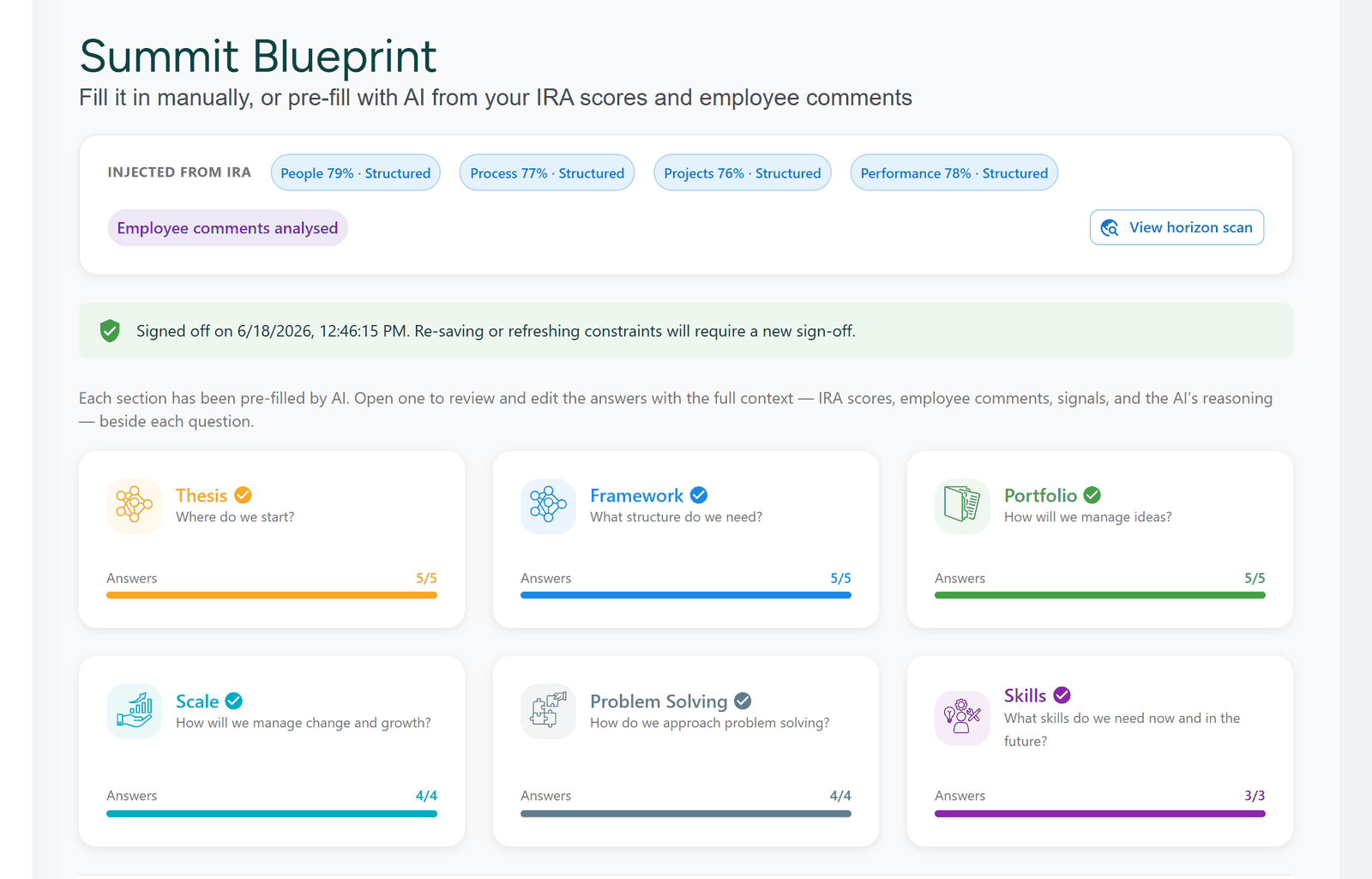 Strategic Blueprint screen with six areas, Thesis, Framework, Portfolio, Scale, Problem Solving and Skills, each with its answers complete